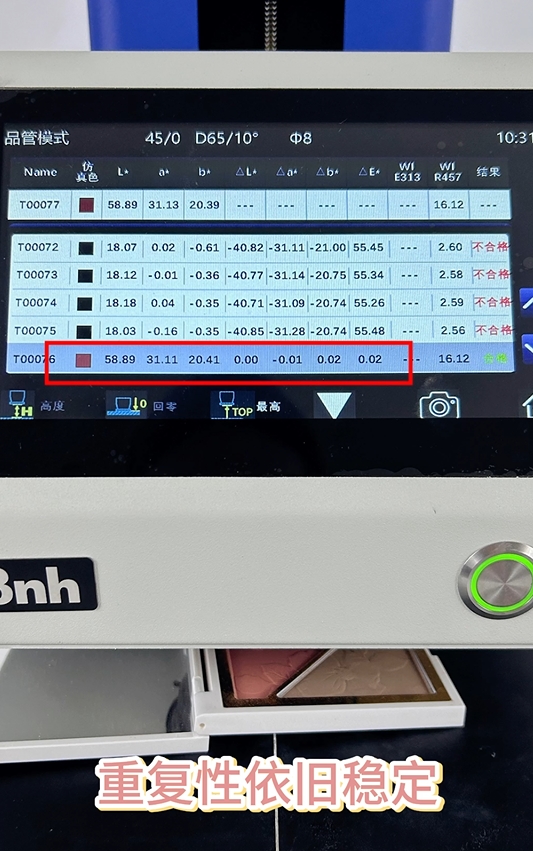 化妝品色差檢驗(yàn)標(biāo)準(zhǔn)與控制方法