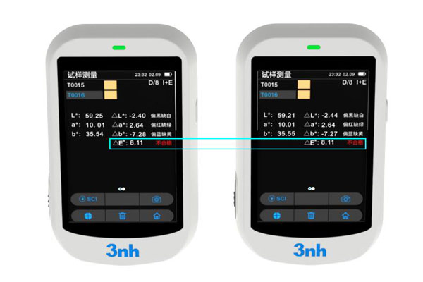 色差儀色差的測試標(biāo)準(zhǔn)及判定標(biāo)準(zhǔn)