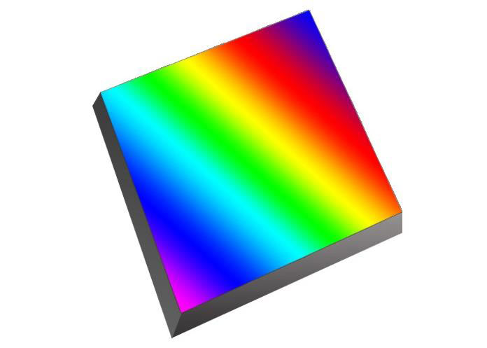 平面光柵分光測色儀的原理、特點及優(yōu)勢解析