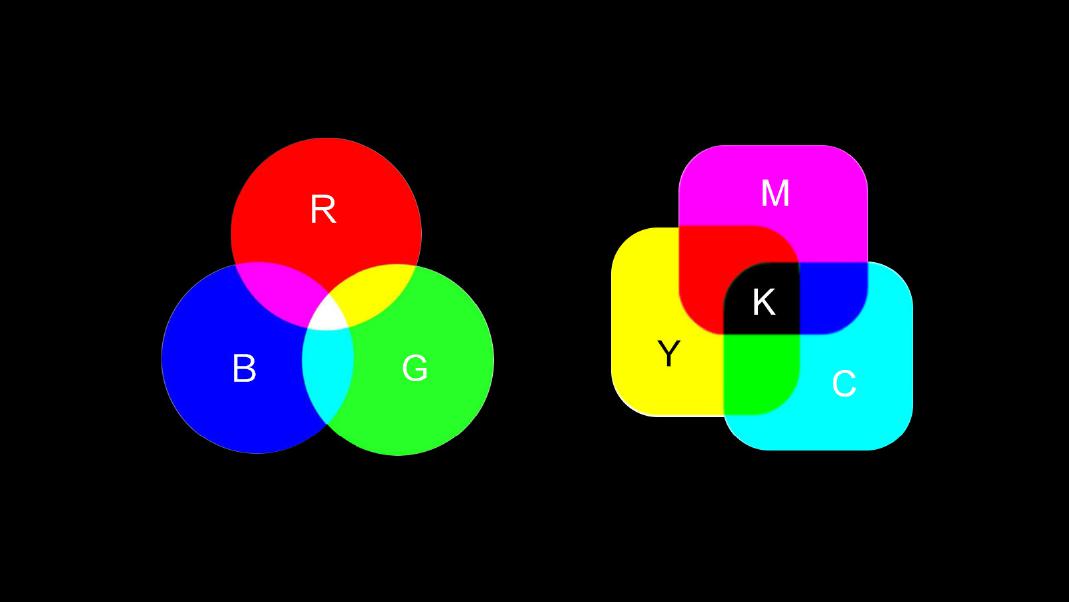 色差和色偏的區(qū)別