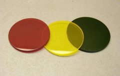 分光測色儀評定彩色濾光片的品質(zhì)