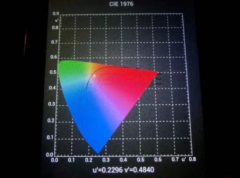 為什么要采用均勻顏色空間計算色差？